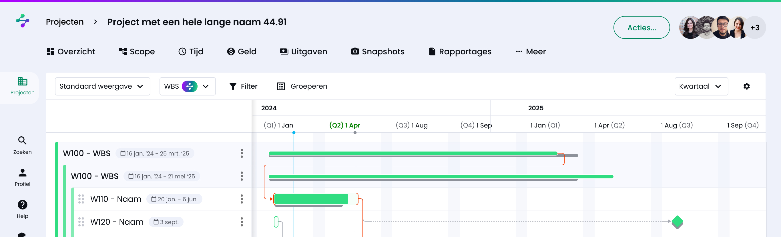 Tijd Gantt view