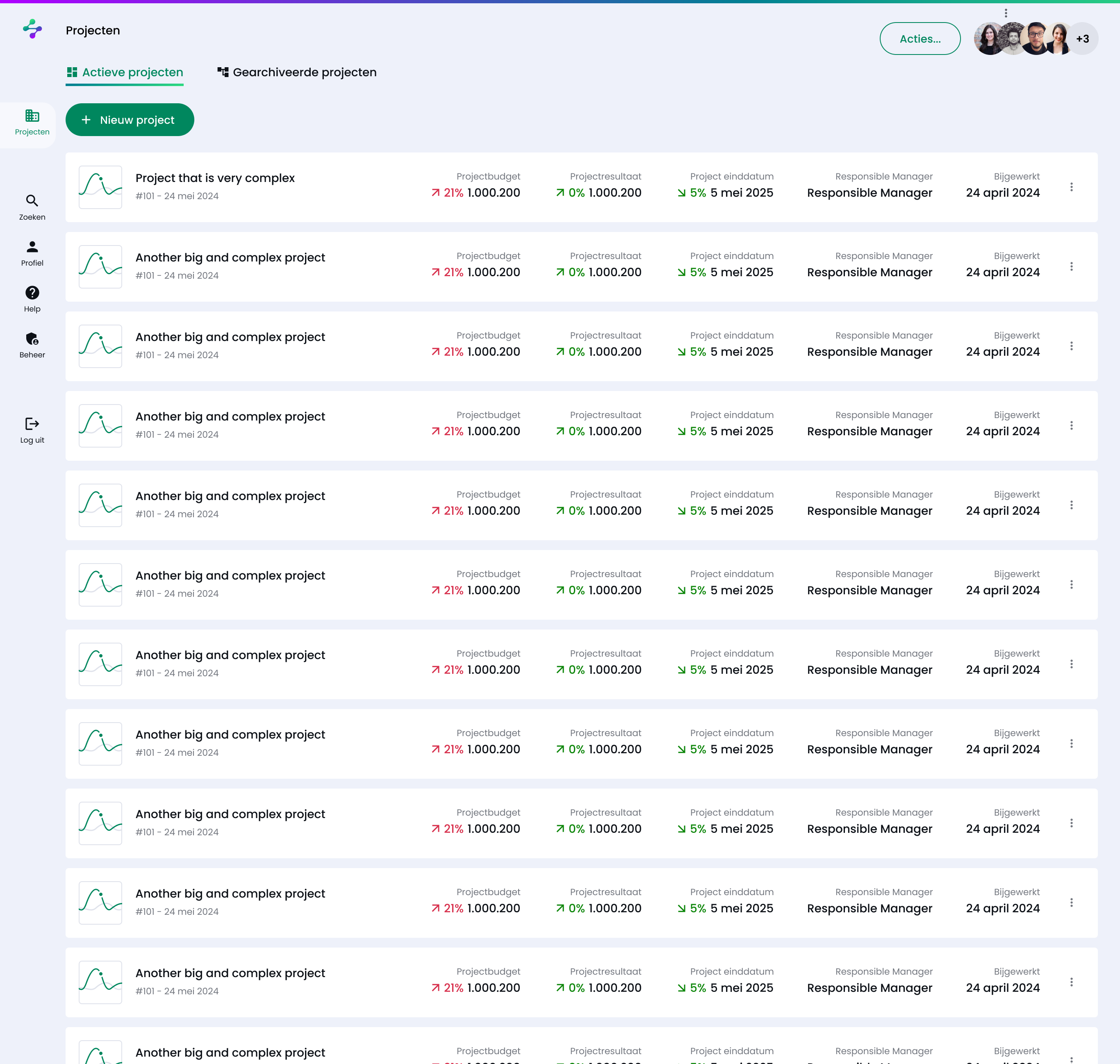 Projects overview list